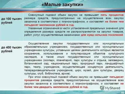 Закупки 44 фз резюме