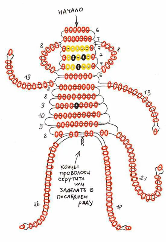Схемы для бисероплетения для начинающих параллельное плетение. Схемы бисероплетения для начинающих плоские. Схемы плетения из бисера для начинающих плоские. Плетение бисером для начинающих схемы для детей животные. Схемы фигурок из бисера легкие для начинающих