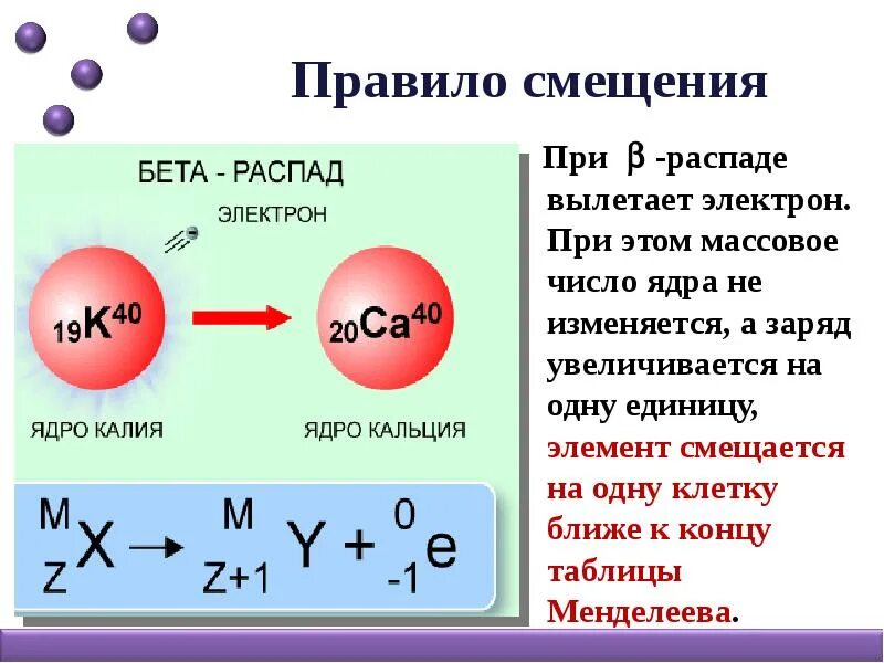 В результате радиоактивного распада изменяется. Правило смещения ядер при радиоактивном распаде. Заряд ядра при Альфа распаде. Бета распад физика 11 класс. Альфа и бета распад ядра.