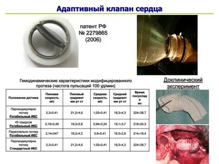 Нормы клапанов