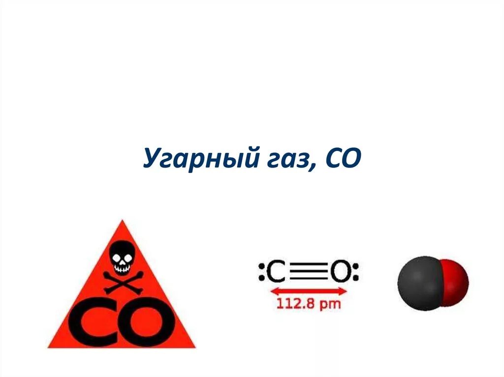 Газообразный углерод формула. Угарный газ. угарный газ и окись углерода. оксид углерода угарный газ. угарный газ картинки.