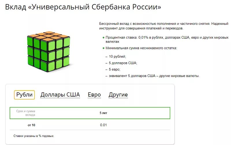 Sberbank vklad. Вклад универсальный Сбербанка. Универсальный вклад на 5 лет. Вклад универсальный Сбербанка на 5 лет условия. Сбербанк универсальный взнос.