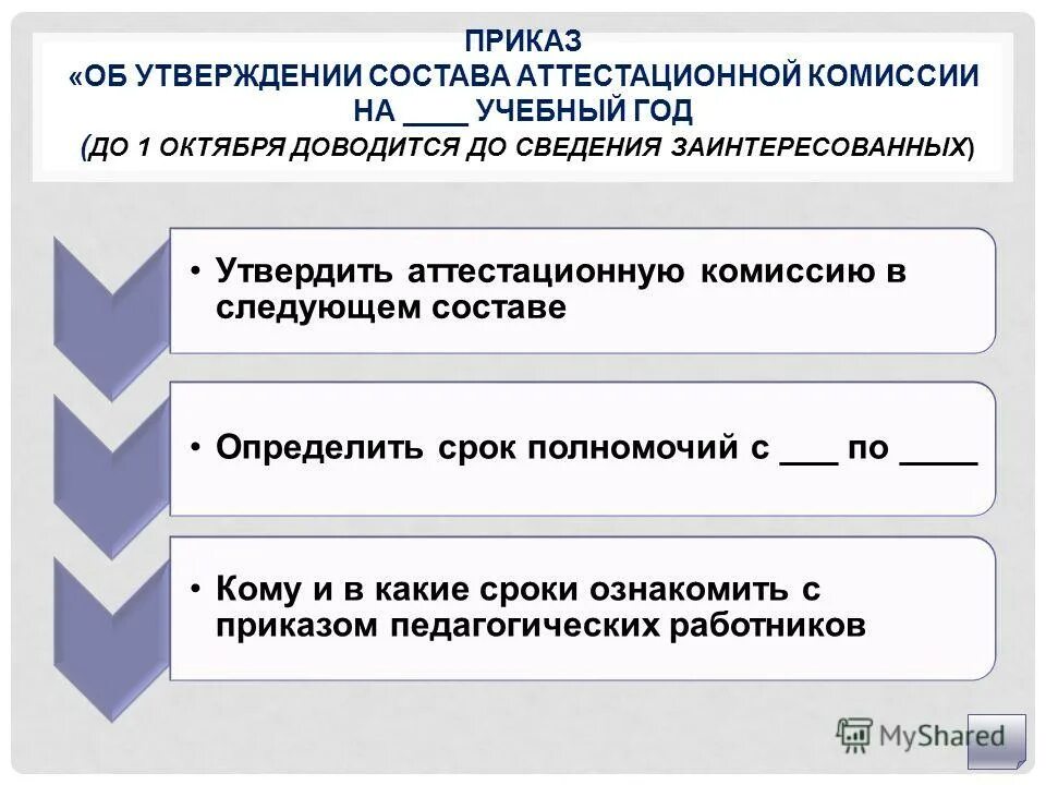 приказ о создании аттестационной комиссии образец. приказ о создании аттестационной комиссии. пример приказа о создании аттестационной комиссии в комитете. пример приказа о создании аттестационной комиссии. приказ о аттестационной комиссии в организации бланк.