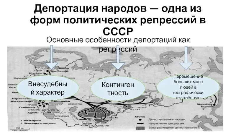 Депортация репрессированных народов СССР. Депортация народов в СССР. Депортация народов в Казахстан.