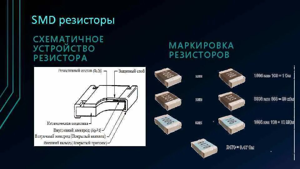 Smd mark. Маркировка СМД компонентов резистора. Расшифровка маркировки резисторов SMD. SMD резистор 10 ом маркировка. Чип СМД резистор SMD маркировка.