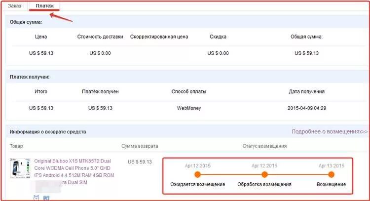 Возмещение ALIEXPRESS. Возврат денег с АЛИЭКСПРЕСС на карту. Возврат денег с АЛИЭКСПРЕСС на карту ВТБ. Через сколько дней возвращают деньги на карту за возврат товара.