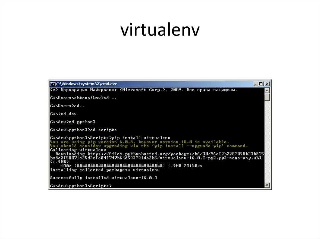 Virtualenv site packages. Virtualenv site packages