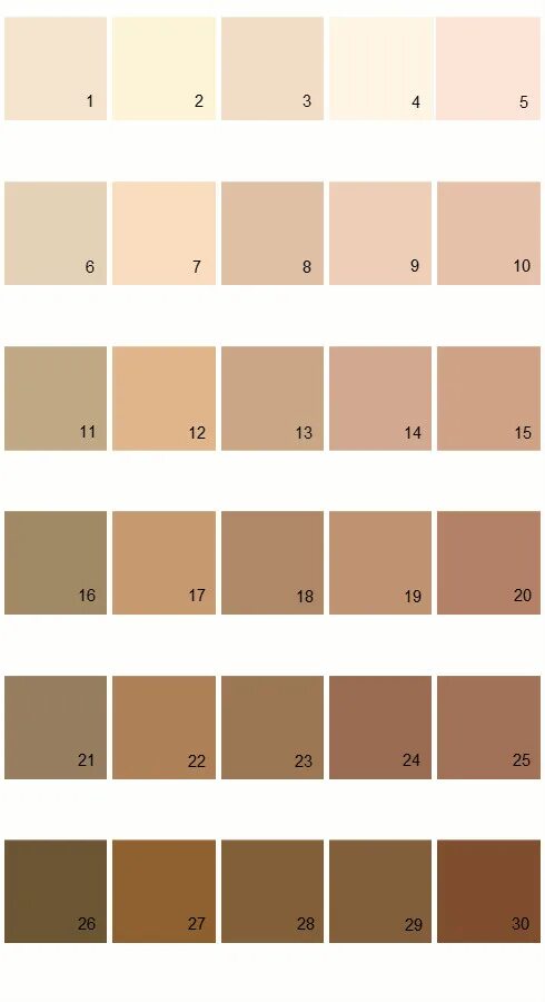 Краска кофе с молоком для дерева. Как получить краску кофе с молоком. Цвет кофе с молоком краска. Кофейный цвет. Цвет кофейный с молоком.