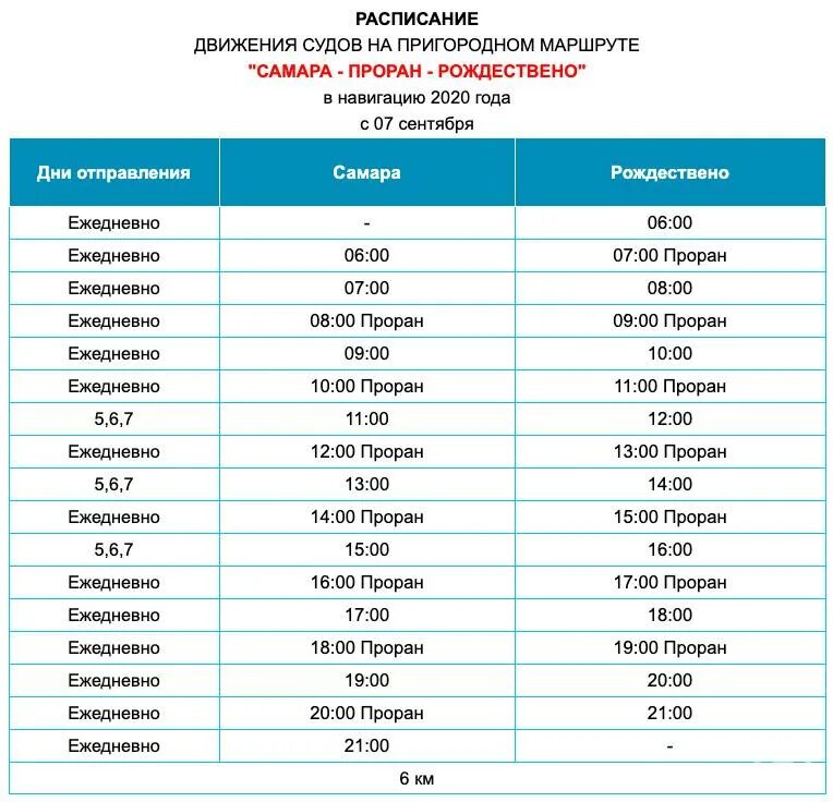 Самара сколько есть. Переправа Самара Рождествено 2020. Проран Самара расписание. Расписание Омика Рождествено. Омик расписание Самара Рождествено.