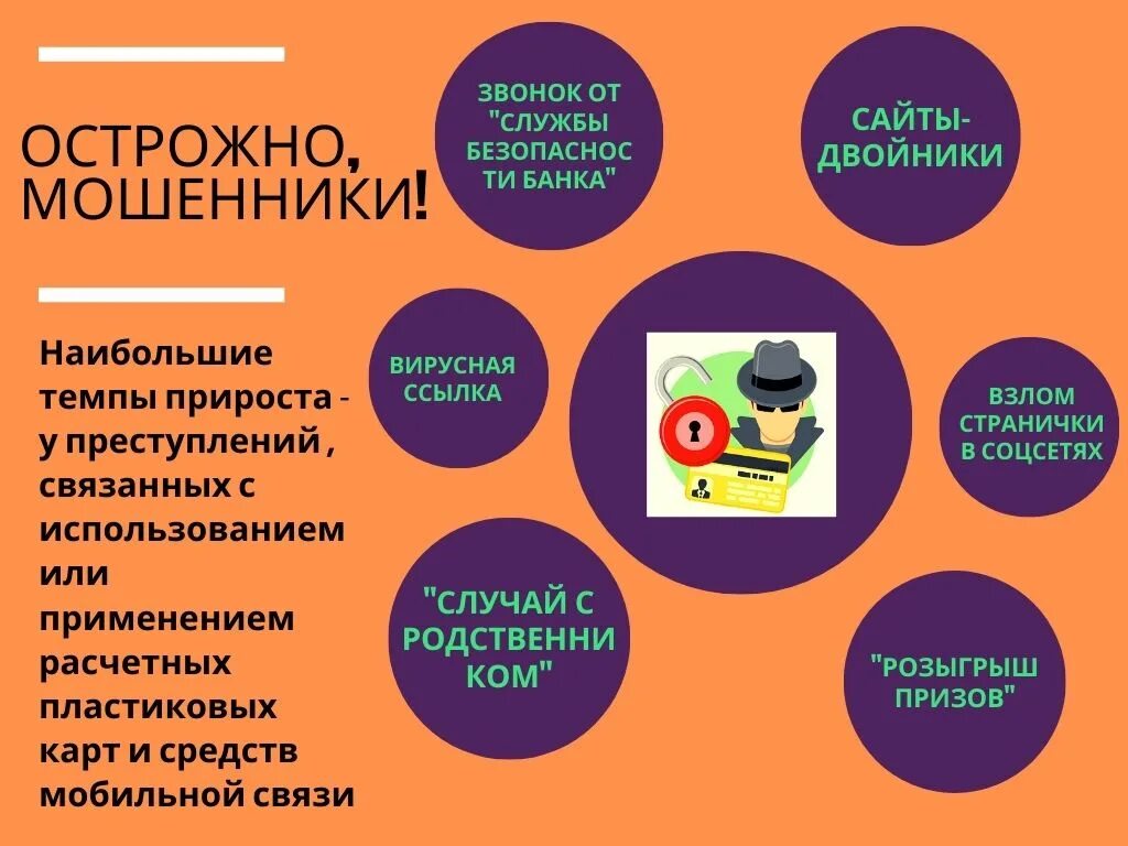 Правонарушения в области связи и информации. Дистанционное мошенничество памятка. Профилактика мошенничества. Памятка в сфере мошенничества. Памятка профилактика преступлений в сфере информационных технологий.