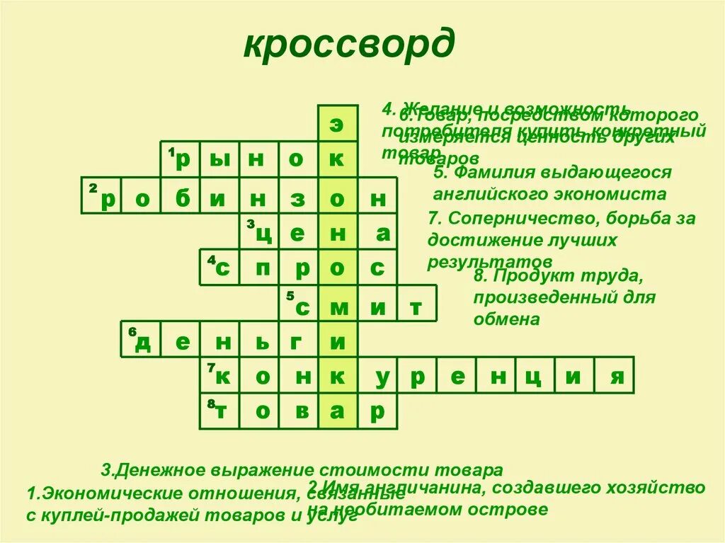 Крассворд на тему Эконика. Экономический кроссворд. Кроссворд на тему экономика. Кроссворд на темукономика.