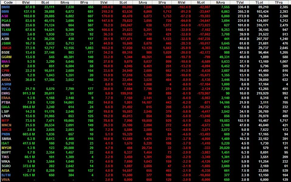 88005500500 кому принадлежит что за телефон. 7 800 550 05 00 чей телефон. 7 800 550 05 00 чей телефон. 0500 чей номер телефона. +78005500500 кто звонил.