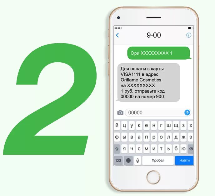 Оплата через смс. Оплатить через смс. Оплата телефона через смс. Пополнения счета по номеру 900. Как пополнить номер телефона через 900 смс
