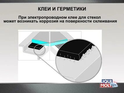 Качество поверхности