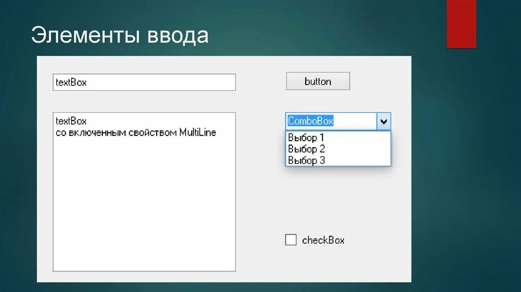 Определяет элемент ввода. Элементы ввода. Элемент управления - поле ввода. Ярлык элемента ввода. Html элементы ввода текста.