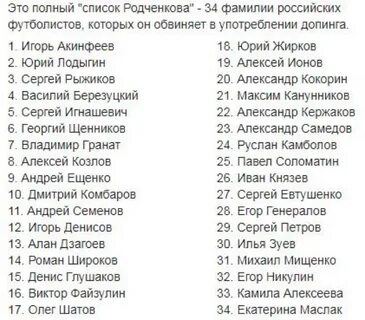 Какие есть хорошие фамилии