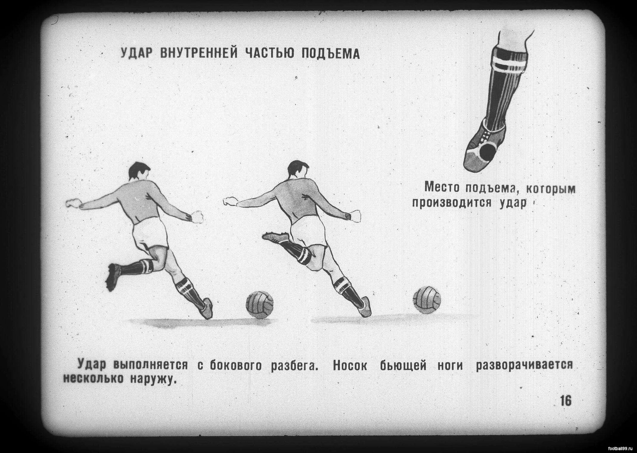 Части подъема. Правильный удар по мячу в футболе. Как правильно бить по мячу. Удар по мячу в футболе подъемом. Каким местом бить по мячу в футболе.