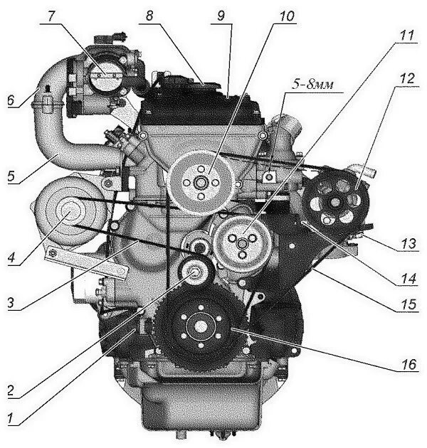 Схема ремней уаз 409. Двигатель ЗМЗ 409 евро 3 с кондиционером. Двигатель УАЗ 409 евро 4. УАЗ Патриот 409 двигатель с кондиционером. Ремни УАЗ Хантер 409 двигатель евро 3.