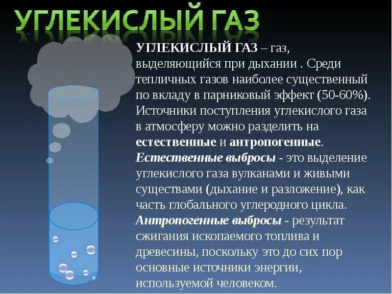 Выделение углекислого газа. Выделение углекислого газа в атмосферу. Реакции с выделением углекислого газа. Влияние диоксида углерода на атмосферу.