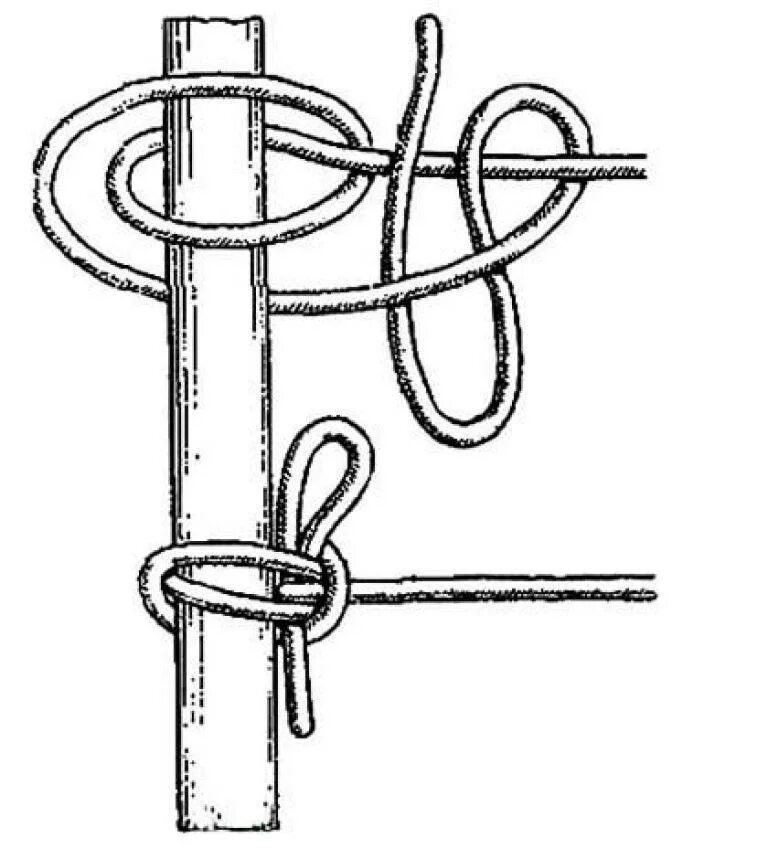 Морской узел штык. Штык со шлагом узел. Задвижной штык узел. Простой штык. Простой штык.