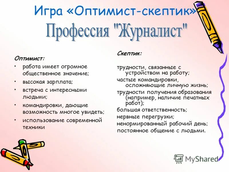 Оптимист работа. Лак оптимист полуглянцевый. Оптимист работа. Вас удовлетворяет ваша работа. Краска оптимист w202 интерьерная белая матовая 1,5 кг.
