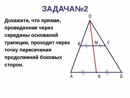 Когда будет продолжение основания