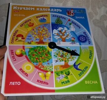 Модель неделя месяц