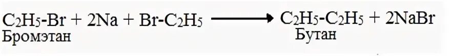 Реакция Вюрца бутан. Бромэтан бутан реакция. Из бромэтана в бутан реакция. Получение бутана реакцией Вюрца. Метан бромэтан