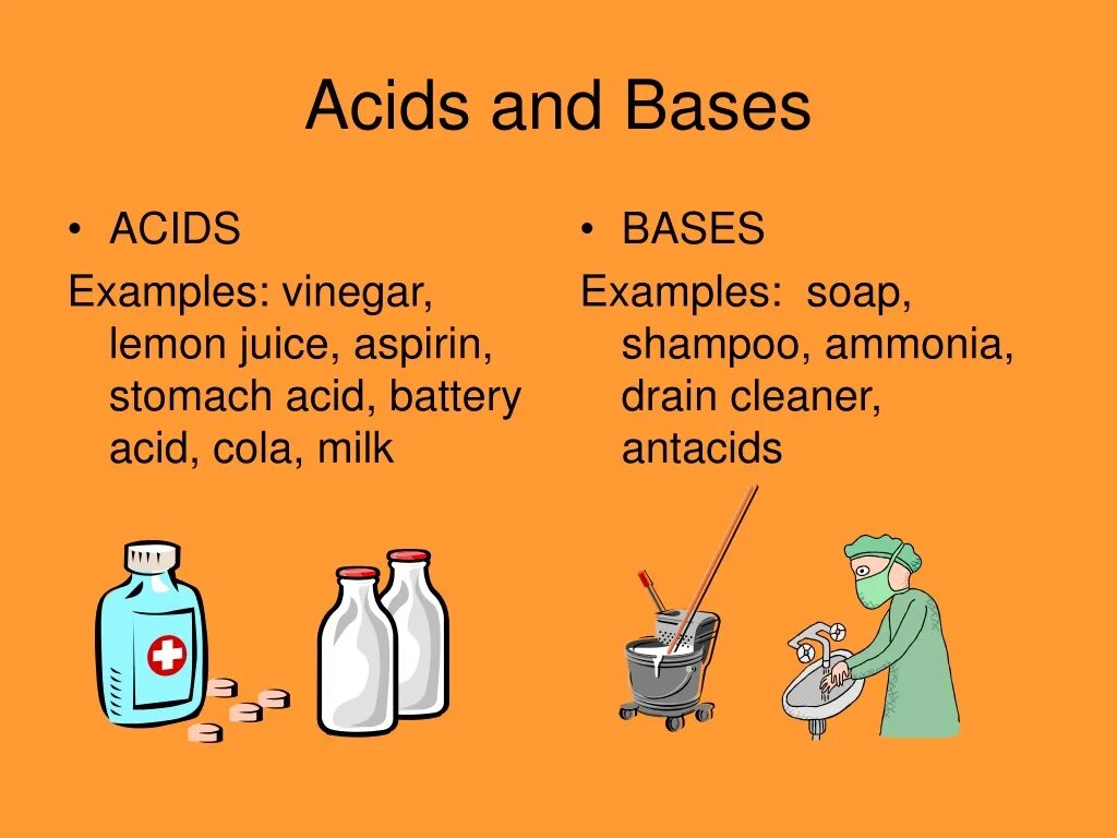 Examples of bases. Base в химии. base chemistry. bases chemistry. chemical base.