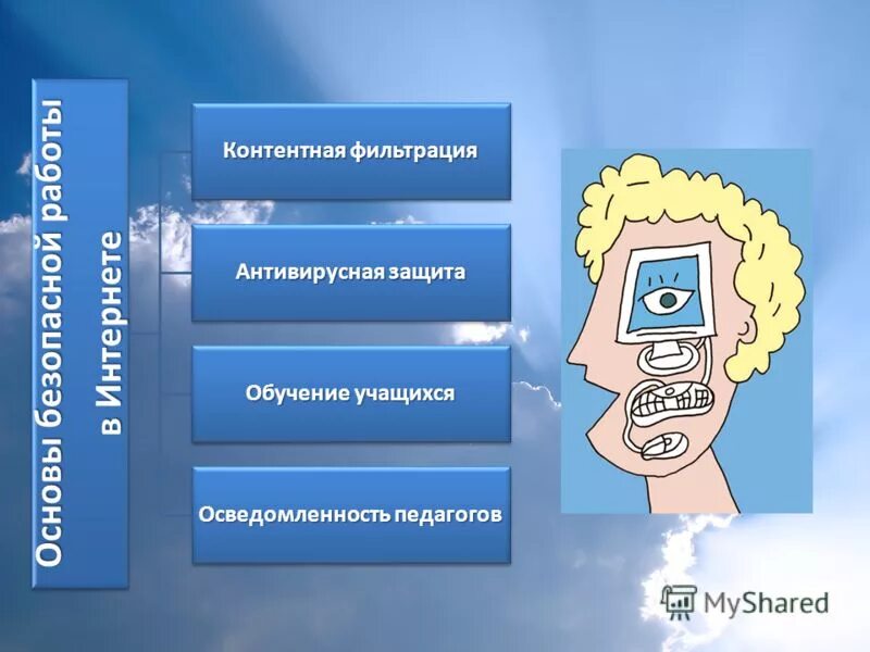 информационная безопастность. специалист по информационной безопасности. информационная защита обучение. защита обучение. кибербезопасность.