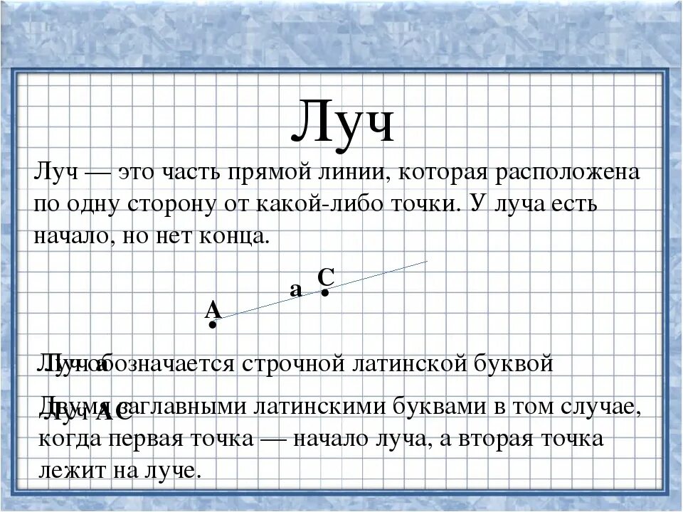 Математика начертить луч. Луч определение. Линия прямая части прямой. Луч (геометрия). Что такое Луч в математике.