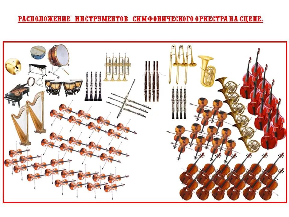 Инструменты симфонического оркестра. Инструменты симфонического оркестра для детей. Оркестровые инструменты. Симфонический оркестр для дошкольников. Муз инструменты оркестра