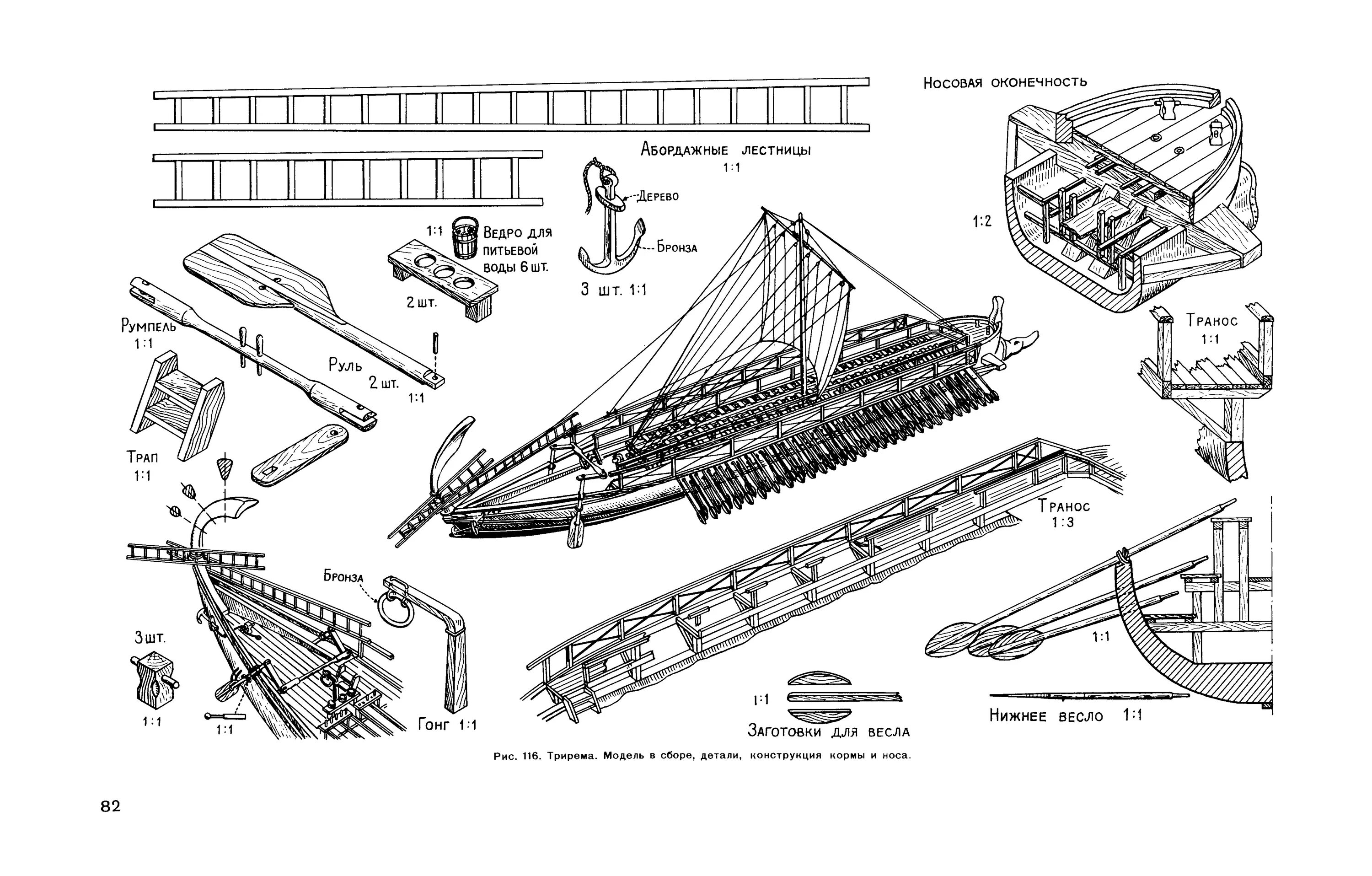 Конструкции весел. Римская трирема чертежи. Древняя Греция трирема корабль. Греческая трирема чертежи. Трирема ( Триера) чертежи.