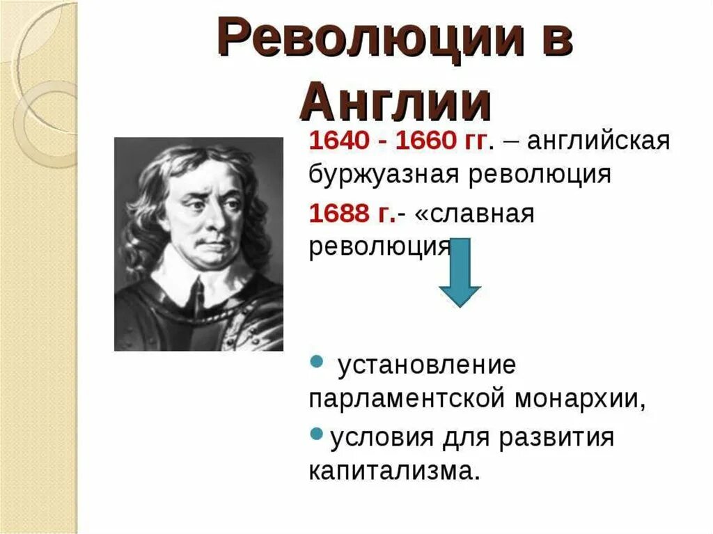 Английская революция 1640-1660. Итоги революции 1640-1660. Английская революция 1640-1660 годов: итоги. Англия 1640. Последствия английской революции