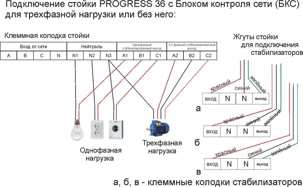 Схема подключения однофазного стабилизатора напряжения. Блок контроля сети энергия БКС 3х10. Схема подключения стабилизатора к трёхфазной сети. Схема подключения 3х фазного ИБП. Прогресс 36