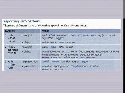Verb patterns