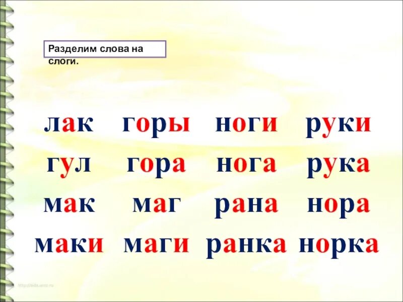 Слоги и слова. Еловые слоги. Деление слов на слоги. Разделитете слова на слоги.