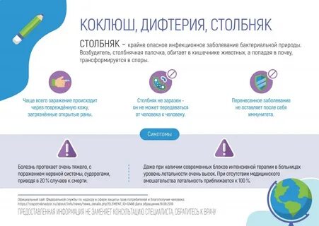 Прививки ребенку перед школой