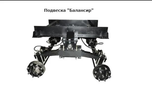 Прицеп балансир. Балансир телеги 2птс9. прицеп респо балансирная подвеска. рессорно балансирная подвеска полуприцепа мтм-933014. подвеска рессорно балансирная прицепа бпв.
