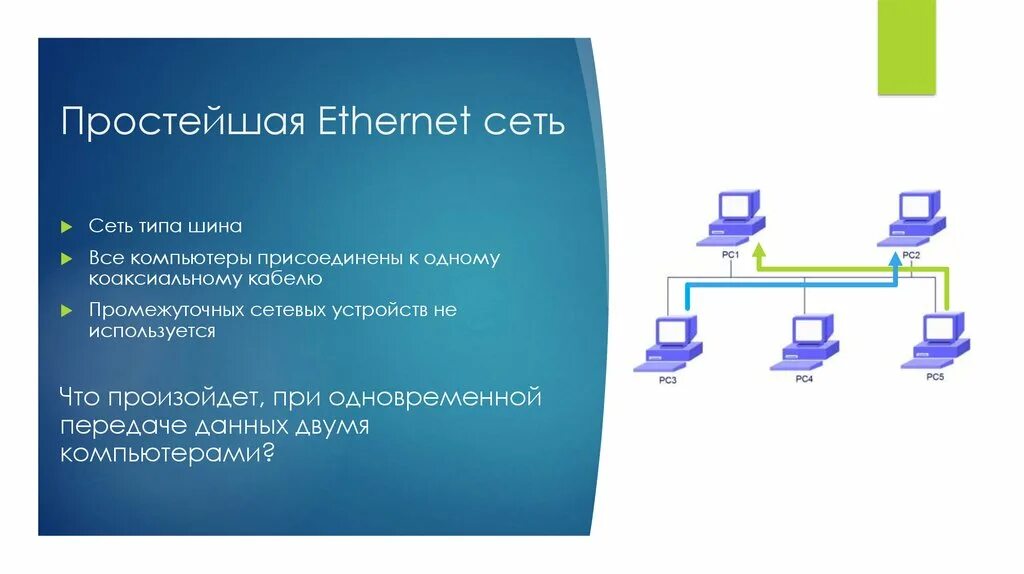 Технологии сети ethernet. Сетевая архитектура Ethernet. Локальная сеть Ethernet. Стандарт Ethernet протоколы. Стандарты Ethernet для проводных сетей.