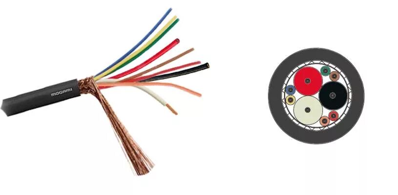 Mogami flexible Shielded Cable fr. Мультикор Mogami. Proel ebn804 - мультикабель. Mogami 2901-40. Кабеля тверь купить