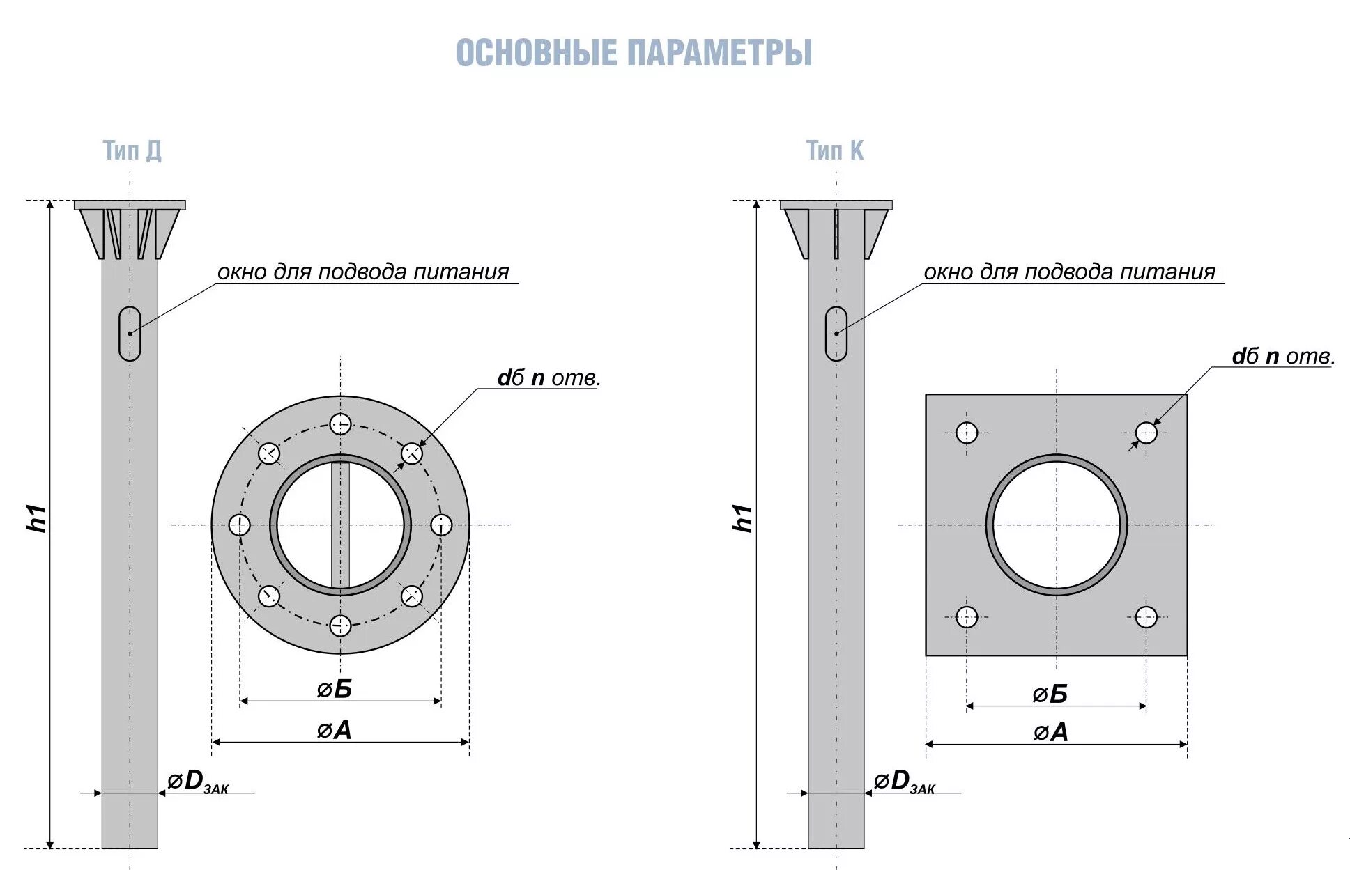Фундамент здф. Закладная деталь фундамента здф-0.108-1.2(к170-130-4х14)-02. закладная деталь фундамента здф. фундамент для опоры здф-133-1250. деталь закладная: фундамента фм 133-1,5.