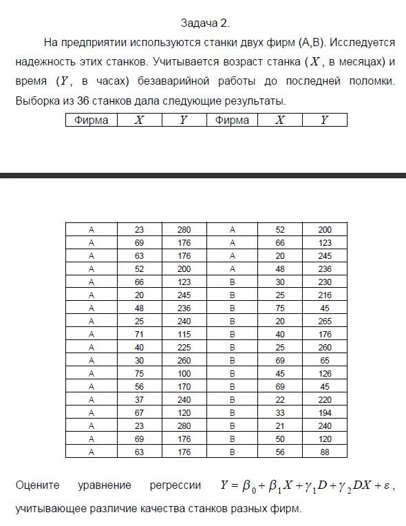 Задачи по эконометрике. Отчет по эконометрике. Задачи из эконометрики. Образцы задач по эконометрике с решениями. Эконометрика тесты с ответами