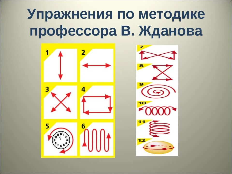 Зрение по жданову упражнения