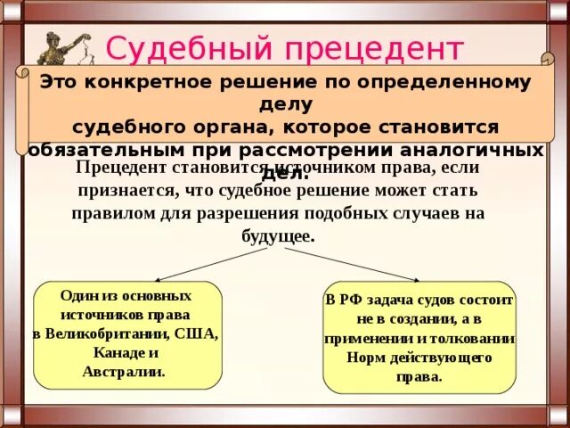 Примеры прецедентов в россии. Судебный прецедент пример. Правовой прецедент пример. Судебный прецедент это кратко.