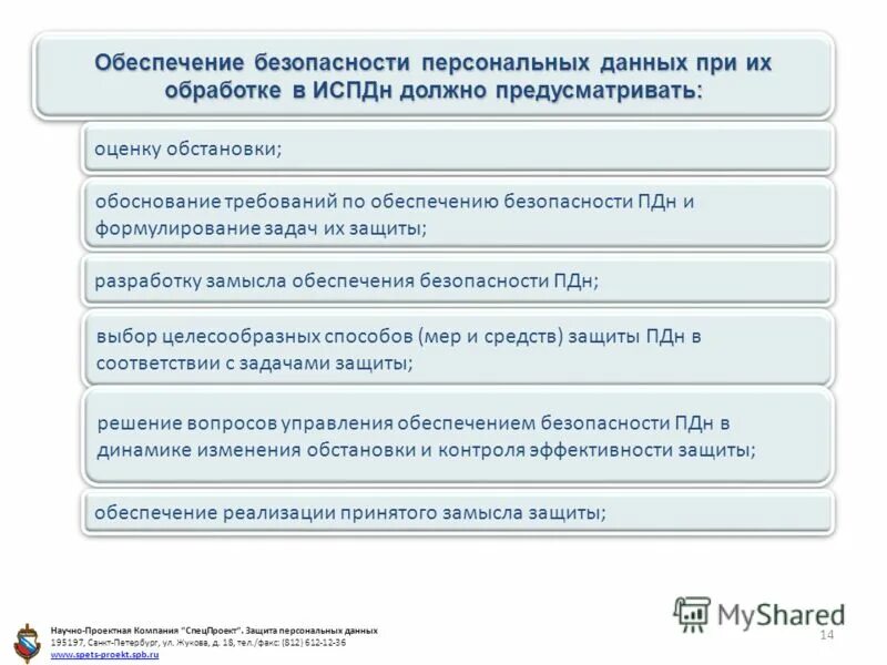 Ситуационные кейсы на собеседовании. Обоснование защиты информации. Необходимость защиты информации. Среда эксплуатации это. Основные способы противодействия угрозам.