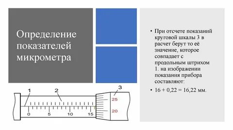 Погрешность микрометра
