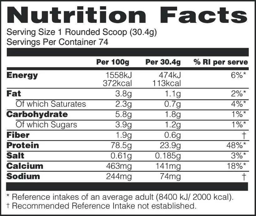 Nutrition состав. On Gold Standard 100 Whey состав. Optimum Nutrition 100% Whey Gold Standard аминокислотный состав. Голд стандарт протеин состав. Протеин Gold Standard 100 Whey состав.