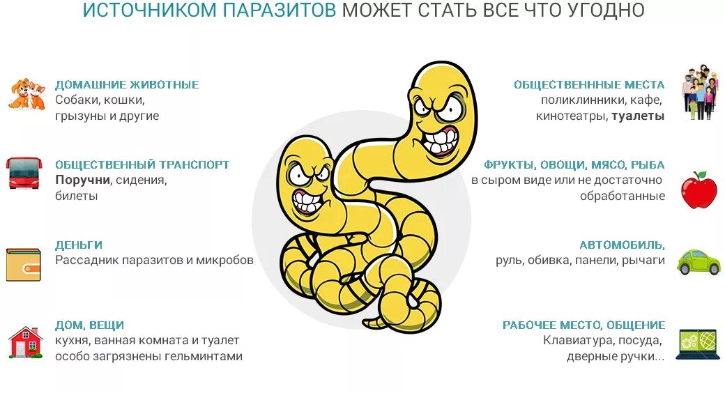 Памятка как защитить себя от паразитов. Меры профилактики паразитов. Памятка профилактика заражения паразитическими червями. Памятка по профилактике заражения паразитическими червями.