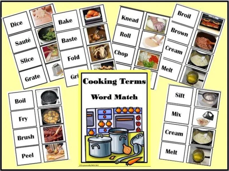 Cooking in english. Глаголы приготовления пищи. Глаголы готовки в английском языке. Глаголы приготовления пищи на английском. Глаголы готовка англ.